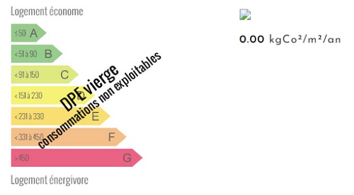 diagnostic énergétic