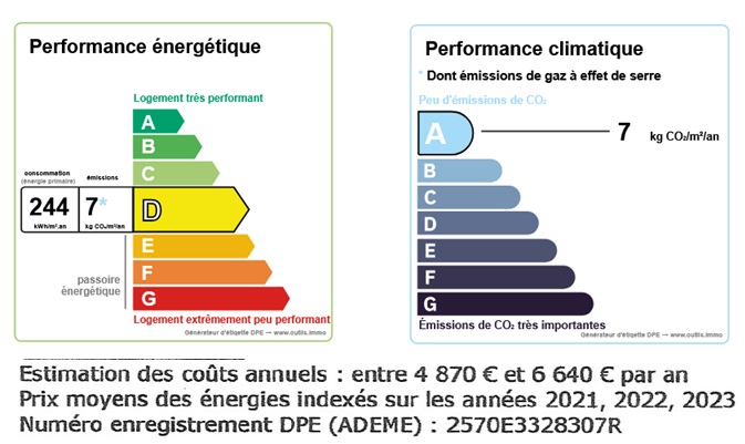 diagnostic énergétic