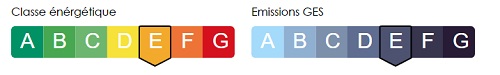 diagnostic énergétic