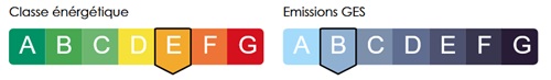 diagnostic énergétic