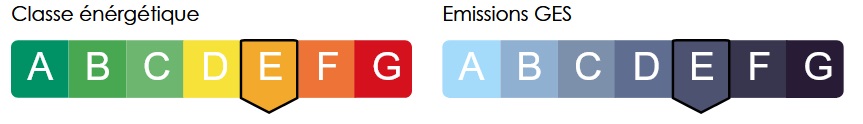 diagnostic énergétic