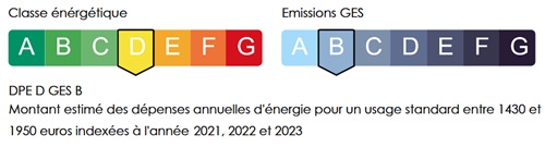 diagnostic énergétic