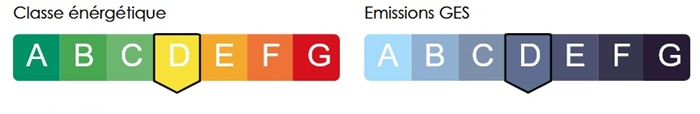 diagnostic énergétic