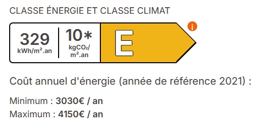diagnostic énergétic