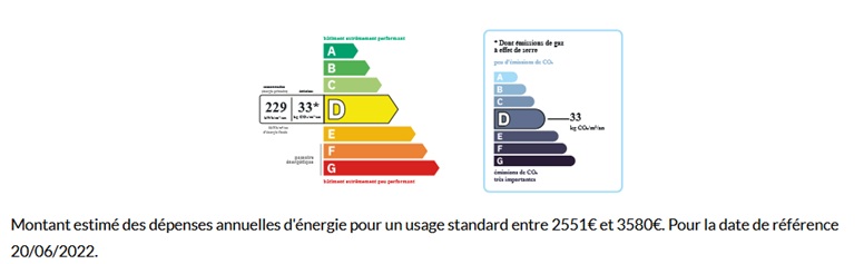 diagnostic énergétic