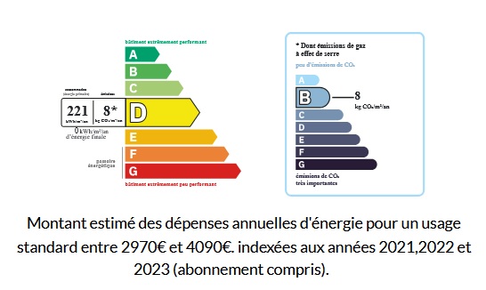 diagnostic énergétic