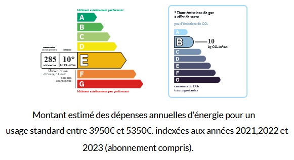 diagnostic énergétic